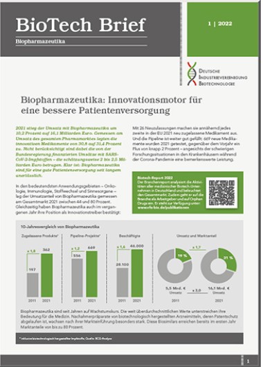 Medizinische Biotechnologie: Unverzichtbare Rolle untermauert